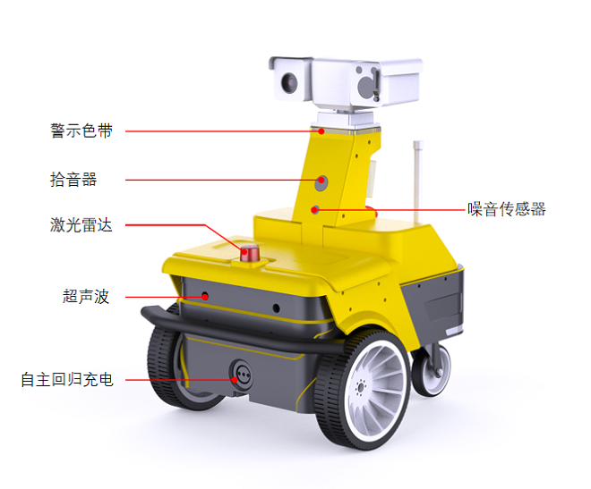 变电站巡检向日葵黄色视频 