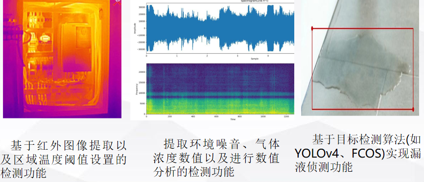 巡检向日葵黄色视频功能