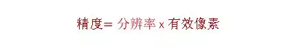 分辨率，精度，公差