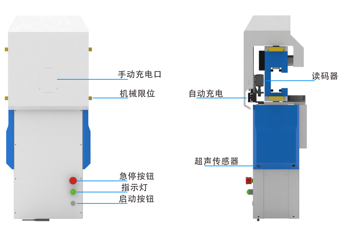 轨道智能巡检向日葵黄色视频