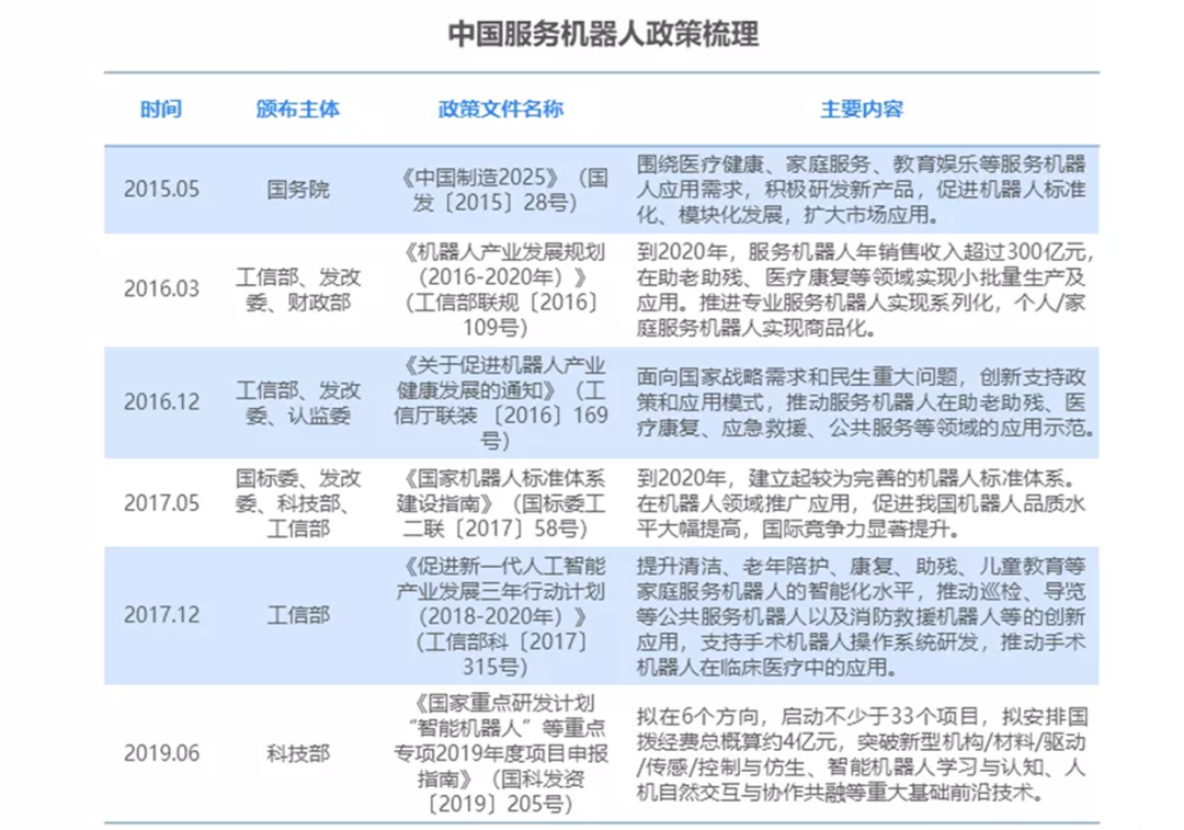 服务向日葵黄色视频市场
